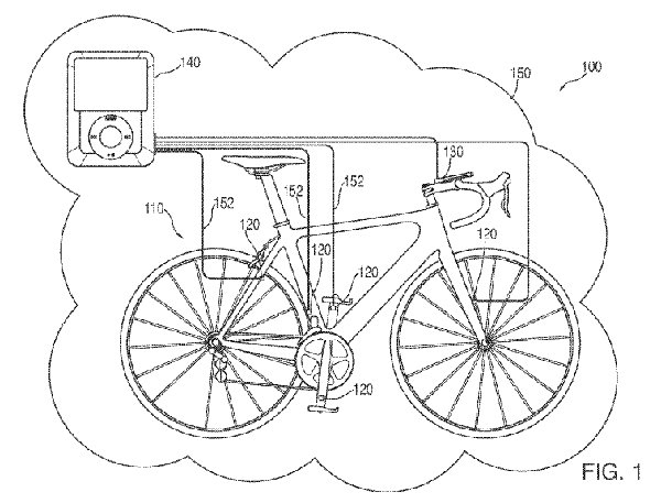 Apple Bicycle Integration Patent